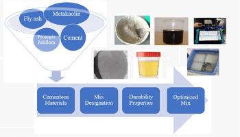Investigation of concrete durability enhancement using supplementary cementitious materials