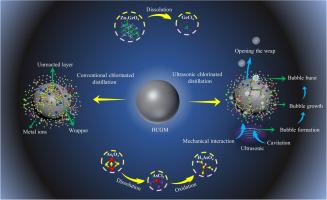 Recovery of germanium by chlorinated distillation of high content germanium materials enhanced by ultrasonic external field and arsenic removal