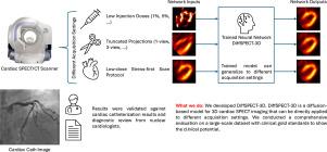 A generalizable diffusion framework for 3D low-dose and few-view cardiac SPECT imaging