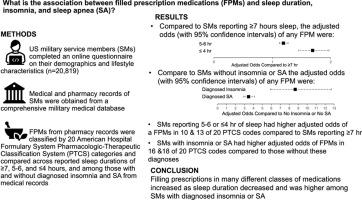 Associations between prescription medications and sleep duration, insomnia, and sleep apnea in US military service members