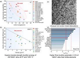 Strong yet ductile carbide-strengthened niobium alloy fabricated by laser powder bed fusion