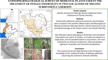 Ethnopharmacological survey of medicinal plants used in the treatment of female infertility in two localities of Melong subdivision-Cameroon