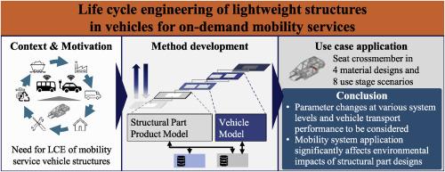 Life cycle engineering of lightweight structures in vehicles for on-demand mobility services