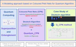A Modeling approach based on Coloured Petri Nets for Quantum algorithm