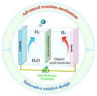 Emerging innovations and breakthroughs in dual hydrogen production