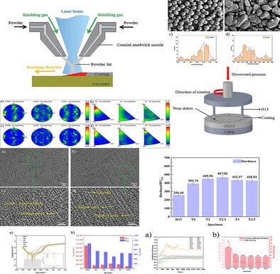 Effect of titanium carbide addition on the microstructure and properties of nickel-based alloy coatings
      Einfluss der Titankarbid-Zugabe auf das Gefüge und die Eigenschaften von Nickelbasis-Legierungsschichten