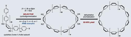 A Comparison of Macrocyclization Strategies for the Selective Synthesis of [8], [10], [12], [15], and [16]Cycloparaphenylene