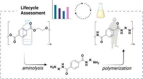 Life Cycle Assessment of Chemical Recycling of Polyethylene Terephthalate to Produce Aramid Polymers