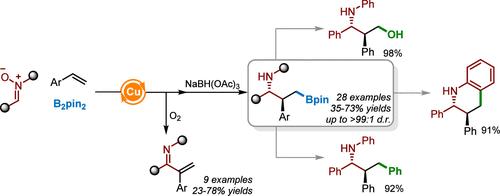Copper-Catalyzed Diastereoselective Borylative α-(N-Aryl)aminoalkylation of Vinyl Arenes with Nitrones