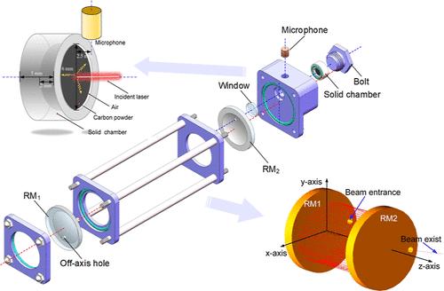 Open Type Solid Photoacoustic Trace Gas Sensor with Multi-Pass Absorption Enhancement