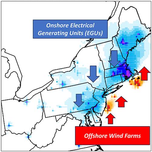 Characterizing Air Quality Impacts Related to North Atlantic Offshore Emissions Sources