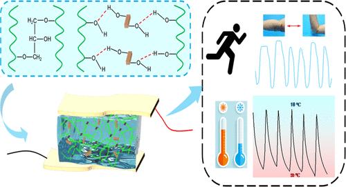 Highly Conductive and Mechanically Robust Cellulose Hydrogels Enabled by Attapulgite-Derived Titanium Silicate