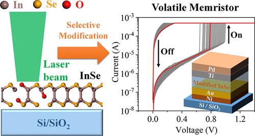 Laser-Induced Selective Modifications of 2D InSe for Emerging Volatile Memristors