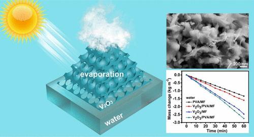 Ammonia Reduction-Induced V2O3 Nanomaterial for Solar Steam Generation