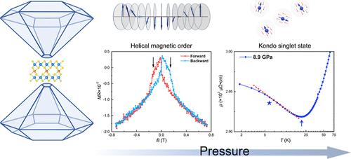 Pressure-Modulated Quantum Melting of Spin Order in the Kondo Lattice Mn1/4TaS2