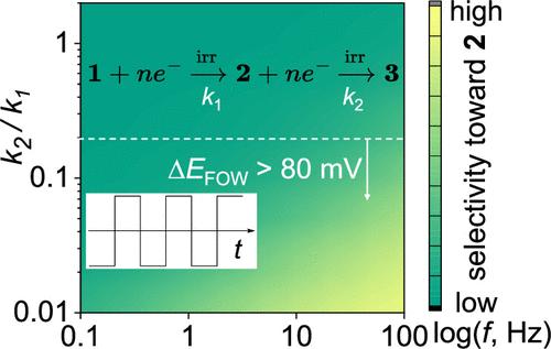 Origin of Selectivity in Alternating Current-Enabled Partial Reduction of (Hetero)Arenes: A Case Study of Two Consecutive Irreversible Electrochemical Steps