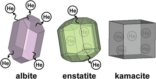 Helium Diffusion Kinetics in Enstatite, Kamacite, and Albite, With Implications for the Cosmic Ray Exposure Ages of Enstatite (E) Chondrites