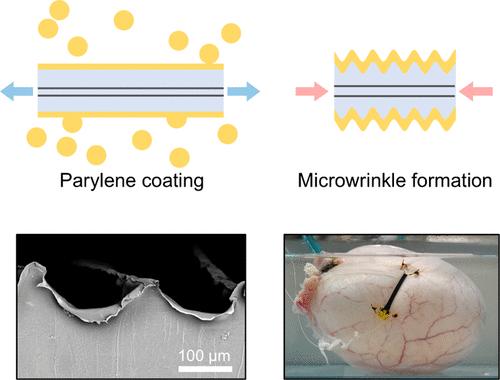 Stretchable Encapsulation for Implantable Strain Sensors