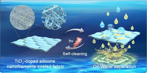 TiO2-Doped Silicone Nanofilament-Coated Fabric: A Superhydrophobic Platform for High-Efficiency Oil–Water Separation and Self-Cleaning