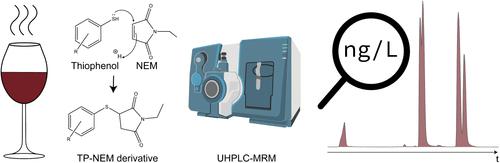 Quantification of Thiophenols at Nanogram-per-Liter Levels in Wine by UHPLC-MS/MS after Derivatization with N-Ethylmaleimide