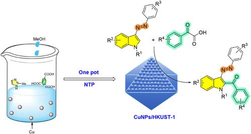 Ultralarge-Scale Synthesis of Uniformly Dispersive Ultrafine Copper Nanoparticles/Copper(II)-Benzene-1,3,5-tricarboxylate for Selective C2-Acylation of Indole with α-Oxocarboxylic Acids