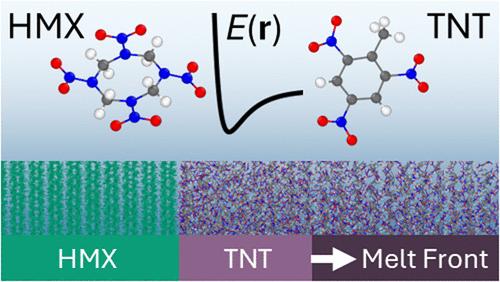 Modeling Framework to Predict Melting Dynamics at Microstructural Defects in TNT-HMX High Explosive Composites