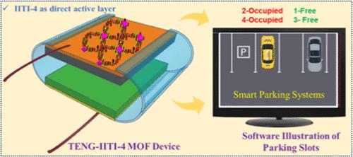 Exploring Newly Designed Mn-MOF for Sustainable Energy Harvesting and Smart Parking System
