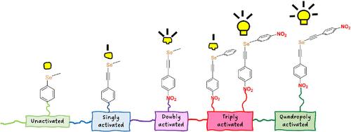 From Tunable Chalcogen Bonding to Enhanced Chemotherapeutic Properties