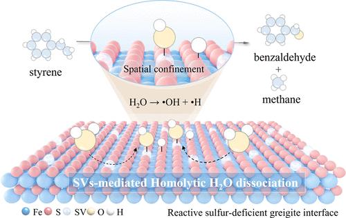 Homolytic H2O Dissociation into Hydroxyl and Hydrogen Radicals on Sulfur-Deficient Greigite for Efficient Hydration Reactions