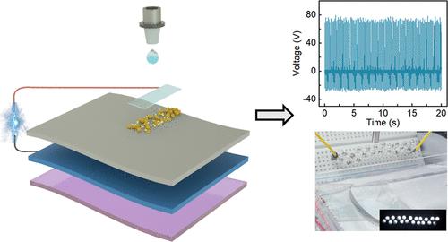 A Transparent Droplet-Based Electricity Generator Utilizing Patterned Wetting Surfaces
