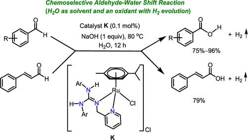 Cationic Half-Sandwich Ruthenium(II) Complexes of 2-Picolyl-Based N-Arylguanidines as Catalysts for the Aldehyde–Water Shift Reaction