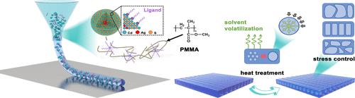 Pseudo-4D Printing of Microbubble Arrays in Quantum Dot-Doped Polymer Films for Effective Light Extraction