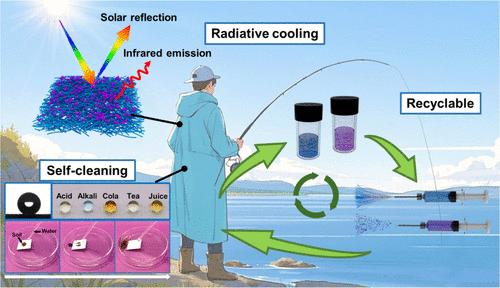 Fabrication of a Recyclable Hierarchical Superhydrophobic Radiative Cooling Fabric via Electrospinning and Electrospraying