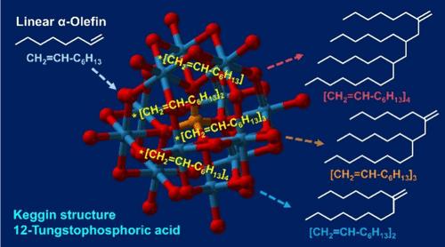 Unraveling the Heterogeneous Oligomerization Mechanism of Linear α-Olefins Catalyzed by Silica-Supported 12-Tungstophosphoric Acid