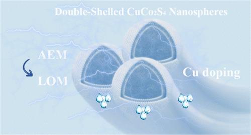 Using Ostwald Ripening to Fabricate Copper-Doped Double-Shelled CuCo2S4 Nanospheres: Driving the Transformation of the Electrocatalytic Oxygen Evolution Reaction Mechanism