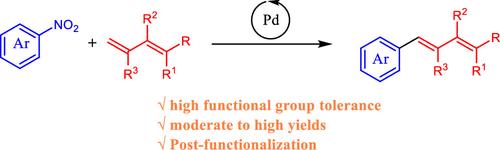 Palladium-Catalyzed Denitrative Mizoroki–Heck Reaction of Nitroarenes and Buta-1,3-dienes