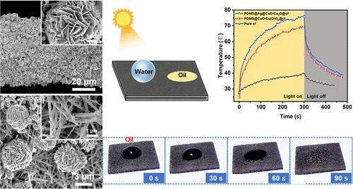 Hybrid Structured Photothermal Superhydrophobic Copper Foam for Fast Adsorption of Highly Viscous Crude Oil