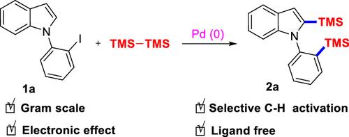 Palladium-Catalyzed Silylation of 1-(2-Iodophenyl)-1H-indoles via Intramolecular C–H Activation
