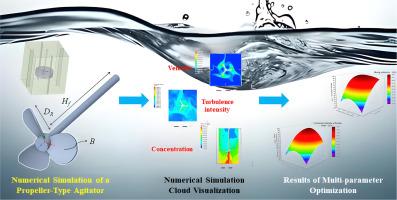 Flow field analysis-informed optimisation of structural parameters in propulsion agitator design