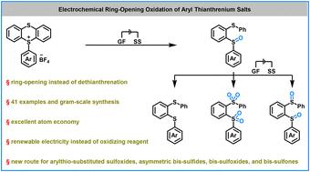 Electrochemical ring-opening oxidation of aryl thianthrenium salts†