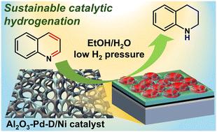 Selective and sustainable quinoline hydrogenation with a robust hierarchical catalyst framework†