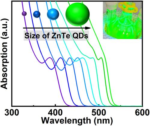 Colloidal ZnTe Quantum Dots for Potential Heavy-Metal-Free Emitters