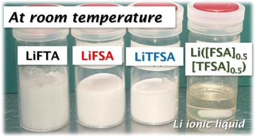 Tailoring the Properties of Lithium Ionic Liquids by Anion Mixing