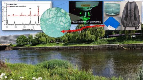 Have You Ever Seen a Microplastic? A Collaborative High School–Academia Approach for Identification, Quantification and Raising Awareness of Microplastics in a River Crossing Urban Area