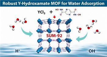 Construction of a robust yttrium-hydroxamate metal–organic framework for H2O adsorption†