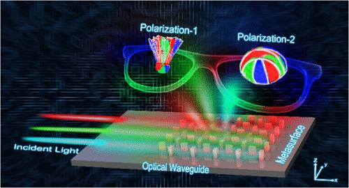 Full-Color AR Holography by Chip-Integrated Meta-Optics
