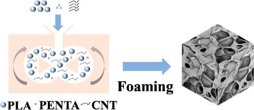 Fabrication of Ultralightweight Poly(lactic acid)/Pentaerythritol/Carbon Nanotube Composite Foams with Enhanced Heat Insulation and Compressive Properties by Supercritical CO2