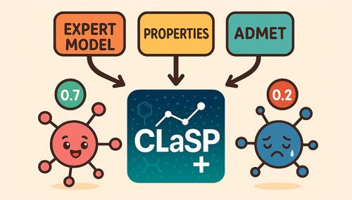 CLaSP: A Contrastive Learning-Guided Latent Scoring Platform for Comprehensive Drug-Likeness Evaluation