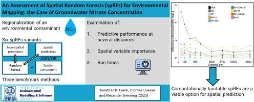 An assessment of spatial random forests for environmental mapping: the case of groundwater nitrate concentration