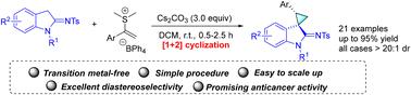 Diastereoselective synthesis of spiro[cyclopropane-1,3′-indolin]-2′-imines via a sequential [1 + 2] annulation reaction of indolin-2-imines with α-aryl vinylsulfonium salts†